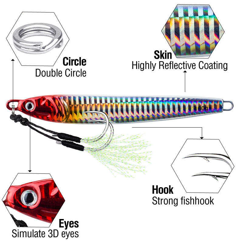 7Pcs 40g 60g 80g 100g Luminous - Fishing Lure Spinnerbait 评论和价格