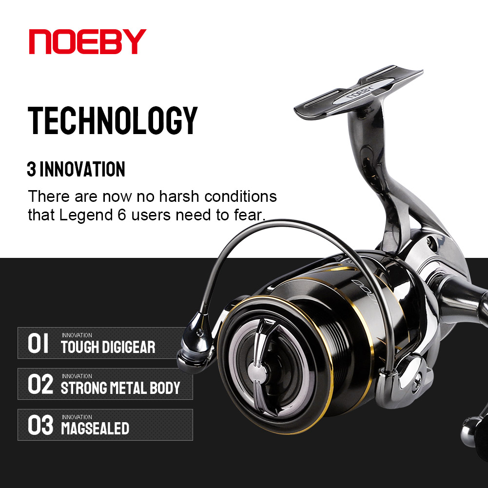 Noeby Fishing Reel Spinning 25 - Abu Garcia Reel Max 评论和价格