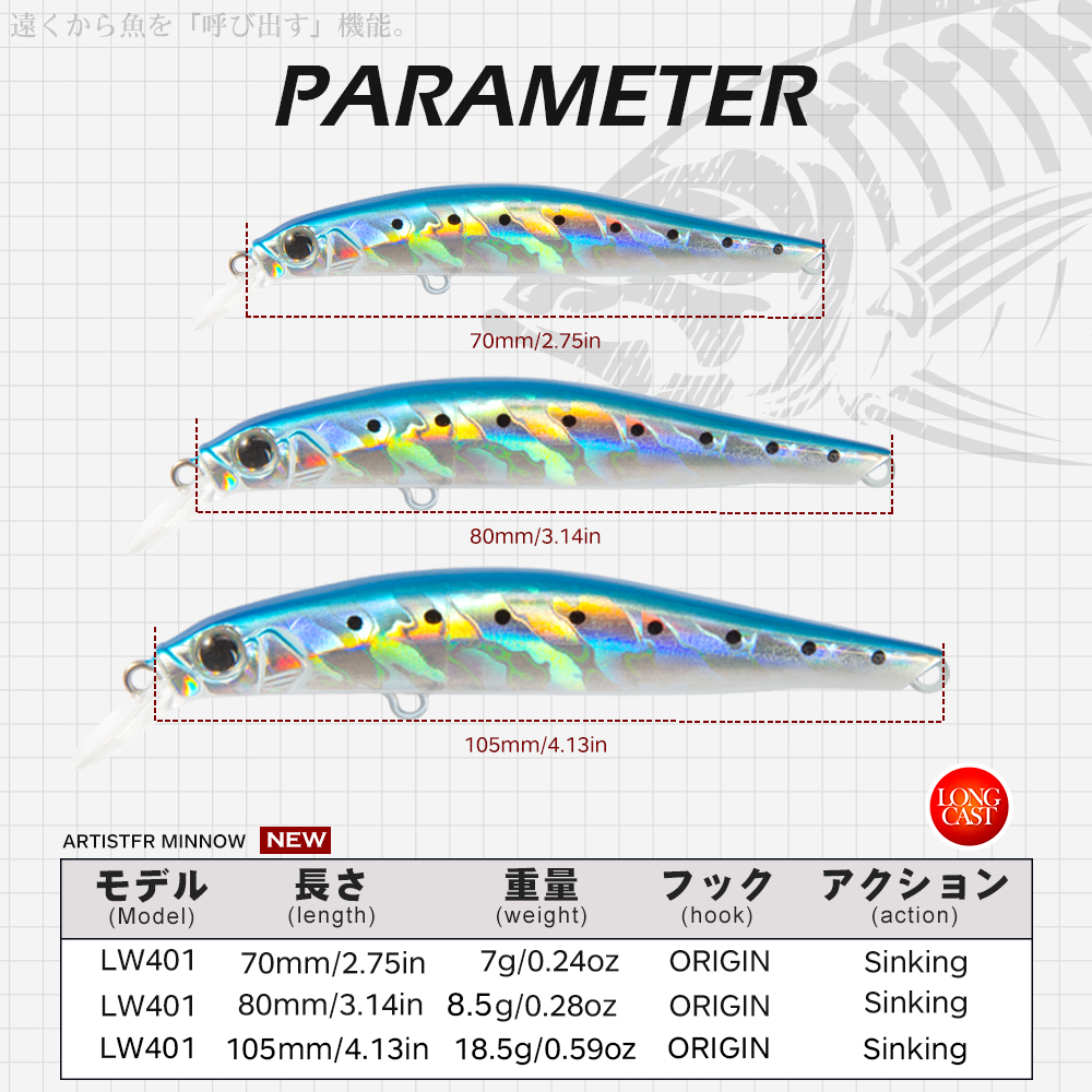 Hunthouse Artist Minnow Fishin - Fishing Lure Swimbait 评论和价格