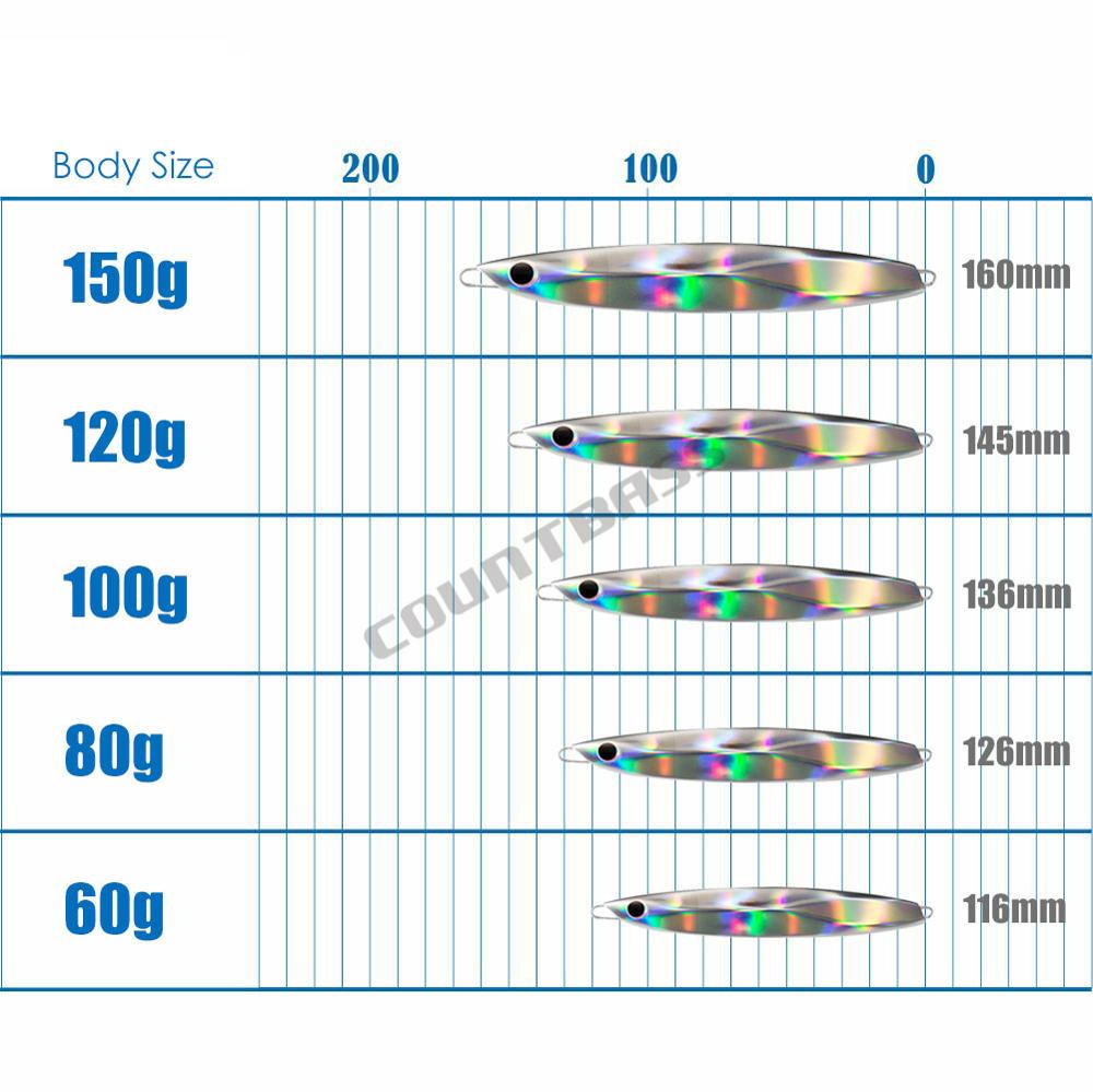 COUNTBASS Jigging Fishing Lure - Fishing Lure Popper 评论和价格