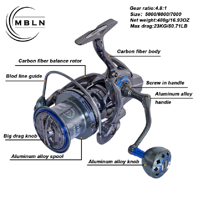 Hot MBLN MBLN23KG Spinning Fis - Abu Garcia Reel Revo 评论和价格